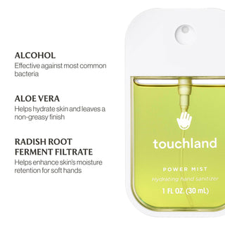 Touchland Power Mist hydrating hand sanitizer bottle with key ingredients alcohol, aloe vera, and radish root ferment filt...