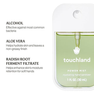 Touchland Power Mist hydrating hand sanitizer spray bottle highlighting key ingredients and benefits.