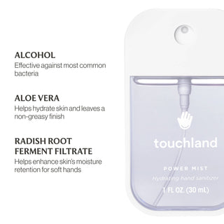 Touchland Power Mist hydrating hand sanitizer bottle with ingredient benefits including alcohol, aloe vera, and radish roo...