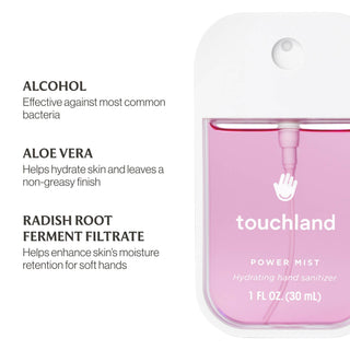 Pink bottle of Touchland Power Mist hydrating hand sanitizer with ingredient benefits listed on left side.