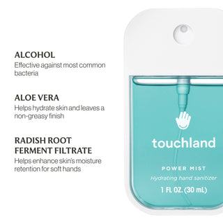 Touchland Power Mist hand sanitizer bottle with ingredient benefits listed including alcohol, aloe vera, and radish root f...