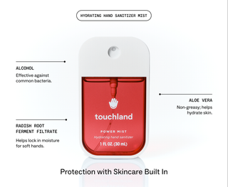 Touchland Power Mist hydrating hand sanitizer spray bottle with key ingredient callouts on white background.