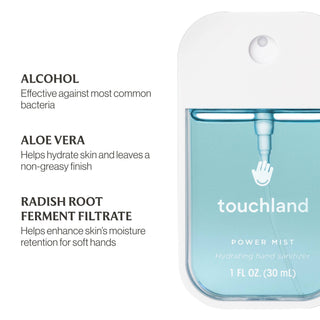 Touchland Power Mist hydrating hand sanitizer spray bottle highlighting key ingredients alcohol, aloe vera, and radish root.