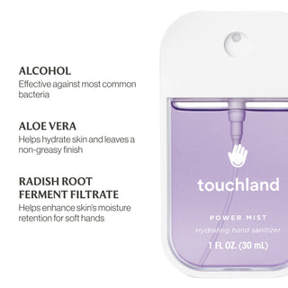 Touchland Power Mist hydrating hand sanitizer spray bottle highlighting key ingredients alcohol, aloe vera, and radish root.