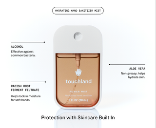 Touchland Power Mist hydrating hand sanitizer spray bottle showcasing key skincare ingredients and benefits.