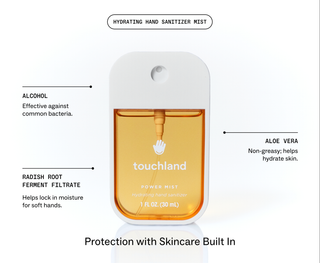 Touchland Power Mist hydrating hand sanitizer spray bottle highlighting alcohol, aloe vera, and radish root ingredients.